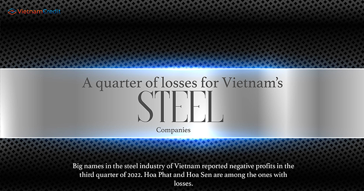 A quarter of losses for Vietnam’s steel companies
